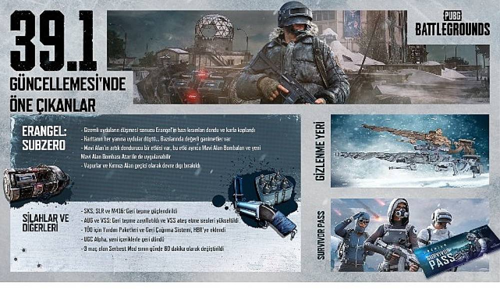 PUBG: BATTLEGROUNDS, Sizi 