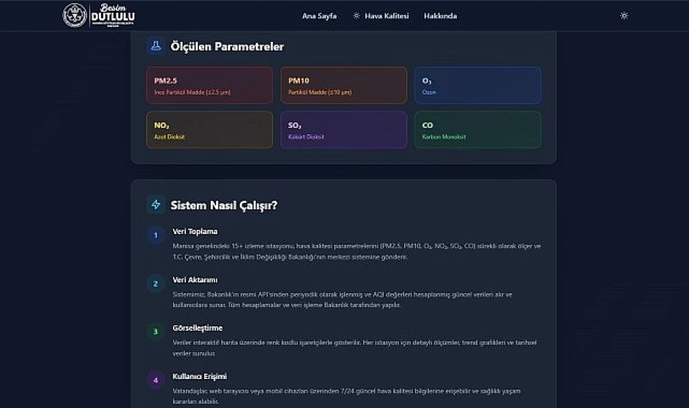 Manisa'nın Nefesi Artık Akıllı Sistemle Anlık İzleniyor!