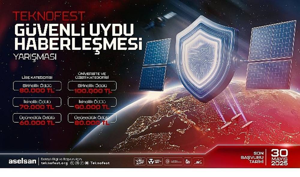 Uydu Haberleşmesinin Güvenliği İçin Genç Zihinler TEKNOFEST'te Yarışıyor