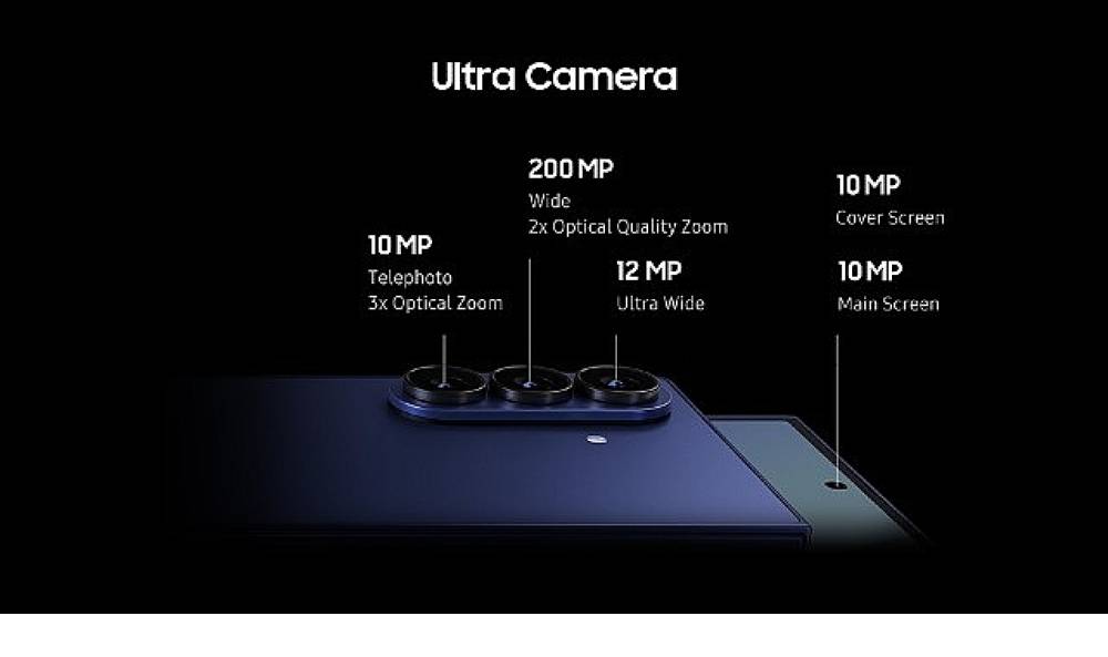 Samsung'un Z Fold7 Modeli Yaratıcılığı Artırıyor