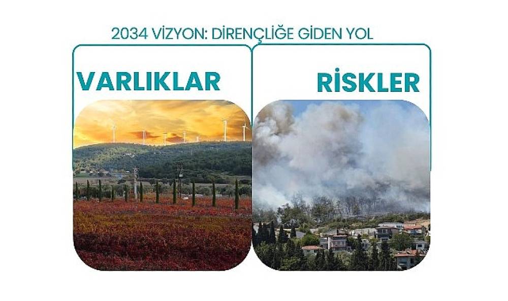 Urla'da Dirençli Kent Hamlesi: Altyapı çalışmalarıyla Urla dünya standartlarının üzerine çıkıyor
