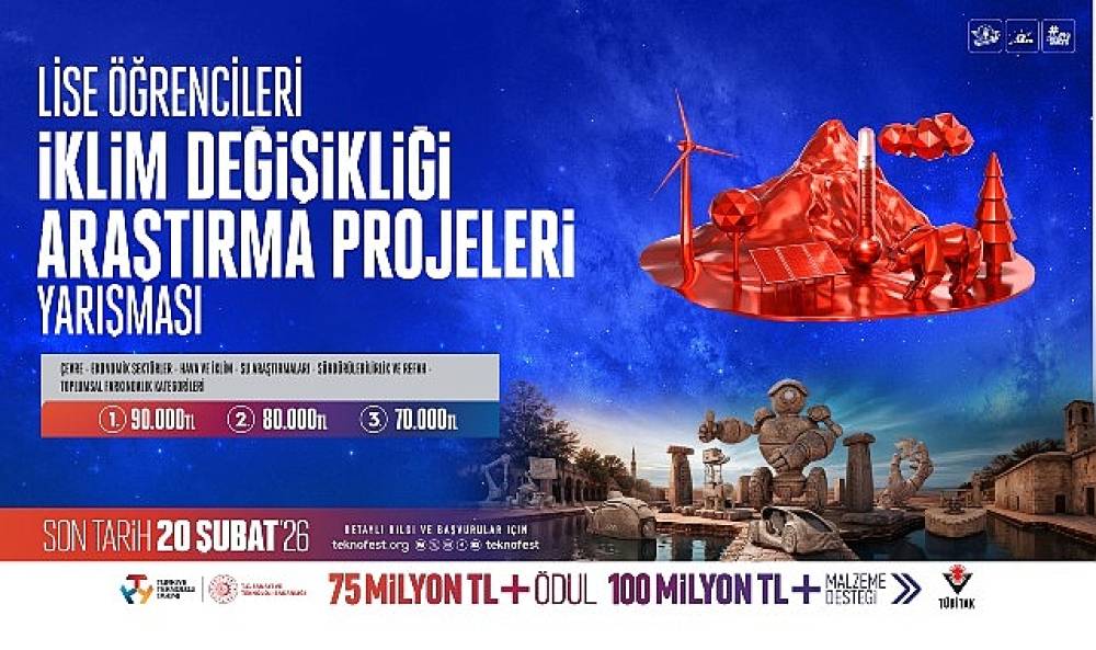 Bilimle Değişen D&uuml;nya: TEKNOFEST'te Lise &Ouml;ğrencilerine &Ouml;zel   İki B&uuml;y&uuml;k Araştırma Yarışması