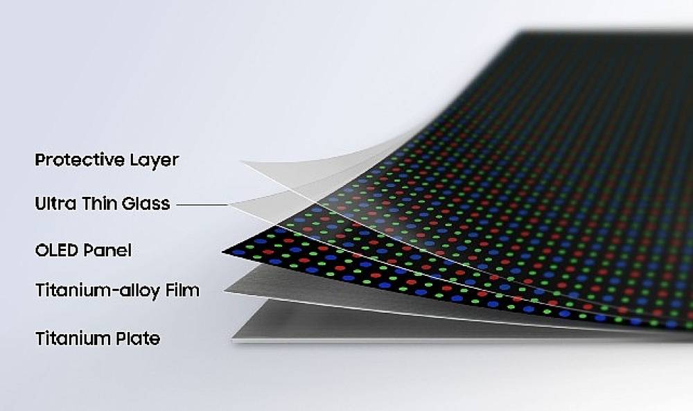 Samsung, katlanabilir ekranları ileri taşıyan Flex Titanium teknolojisini tanıttı 