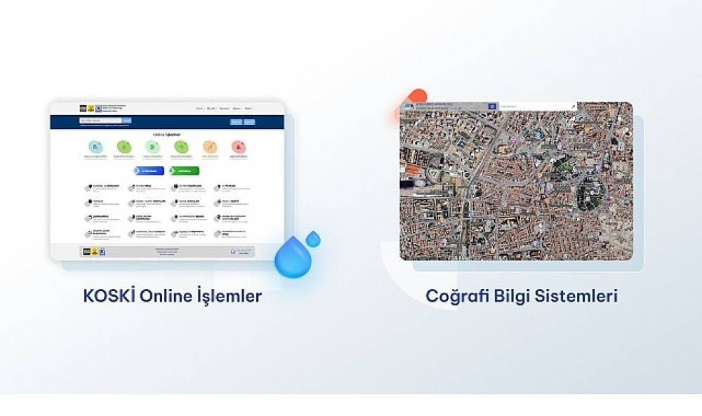 KOSKİ'den Dijitalleşmede Çifte Başarı