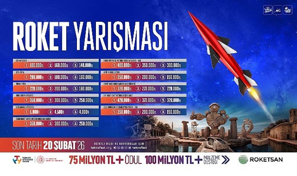 TEKNOFEST'te G&ouml;ky&uuml;z&uuml;ne A&ccedil;ılan B&uuml;y&uuml;k Rekabet:   Roket Yarışması 2026