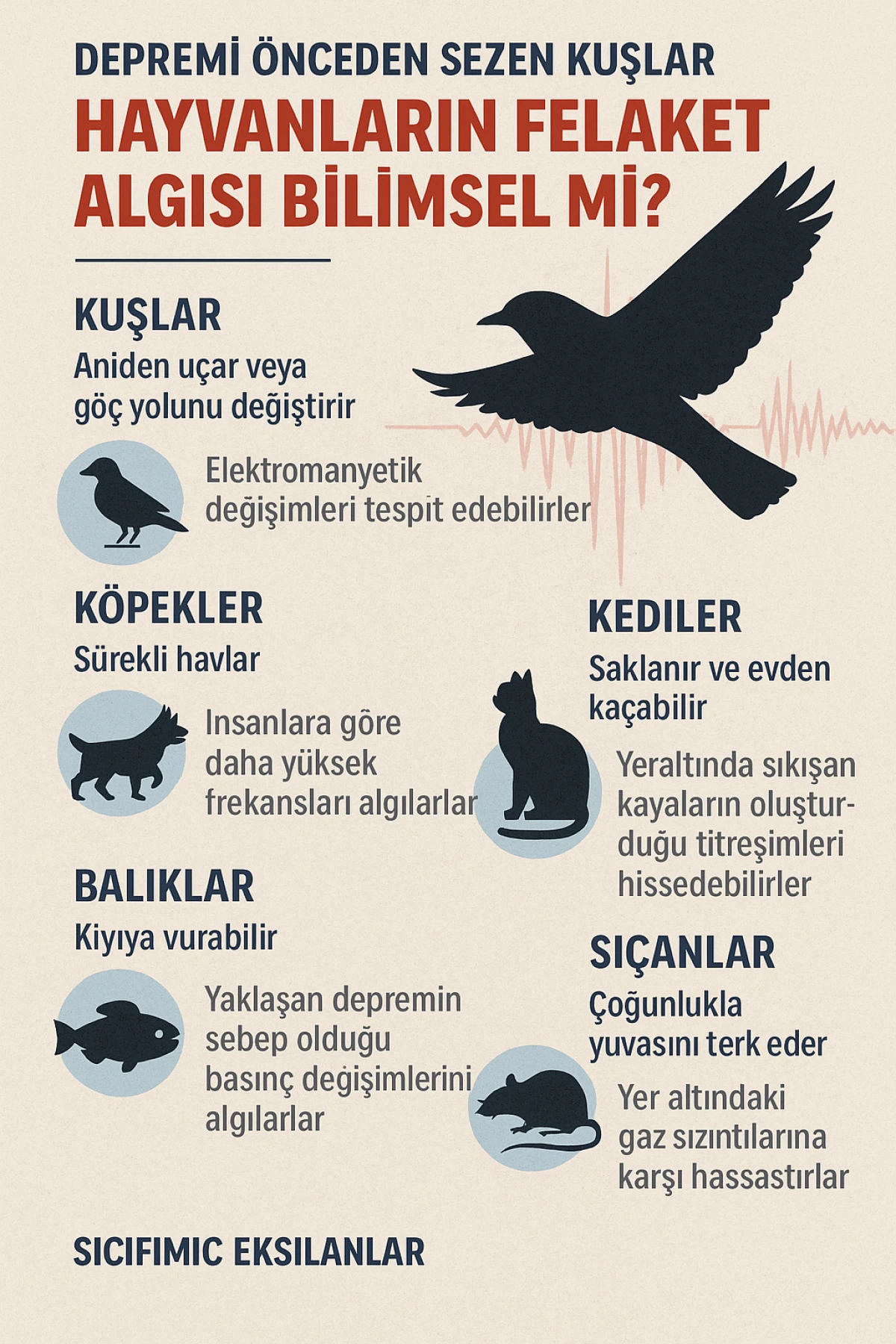 DEPREMİ ÖNCEDEN SEZEN KUŞLAR: HAYVANLARIN FELAKET ALGILARI BİLİMSEL Mİ?