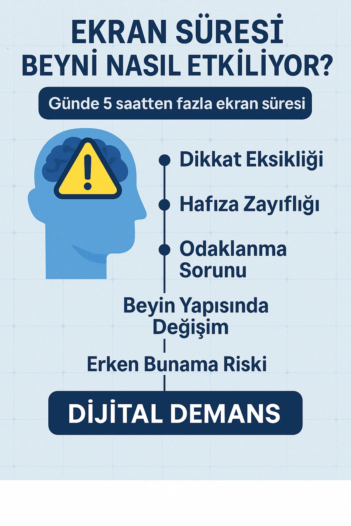 GENÇLERDE ERKEN BUNAMA RİSKİ: EKRAN SÜRESİ BEYNİ NASIL ETKİLİYOR?